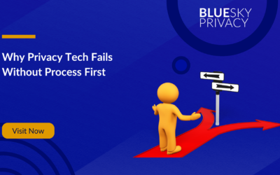 Why Privacy Tech Fails Without Process First